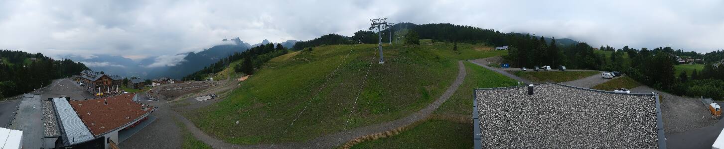 Bikepark Brandnertal