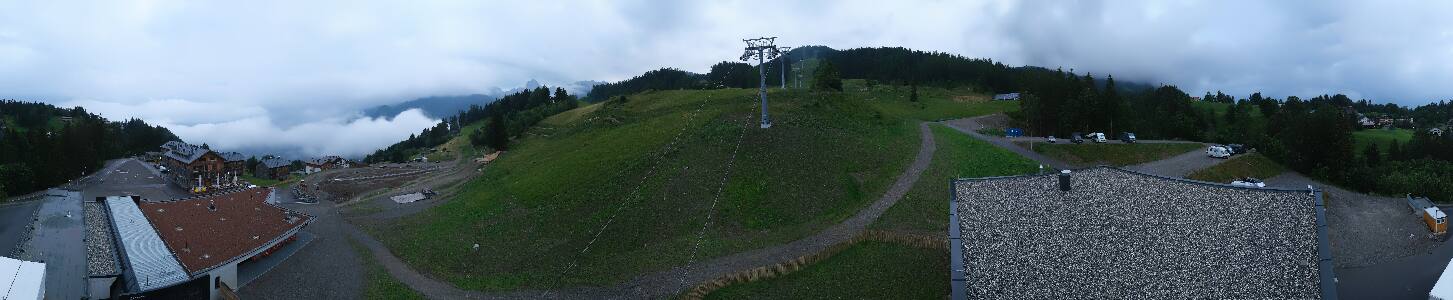 Bikepark Brandnertal