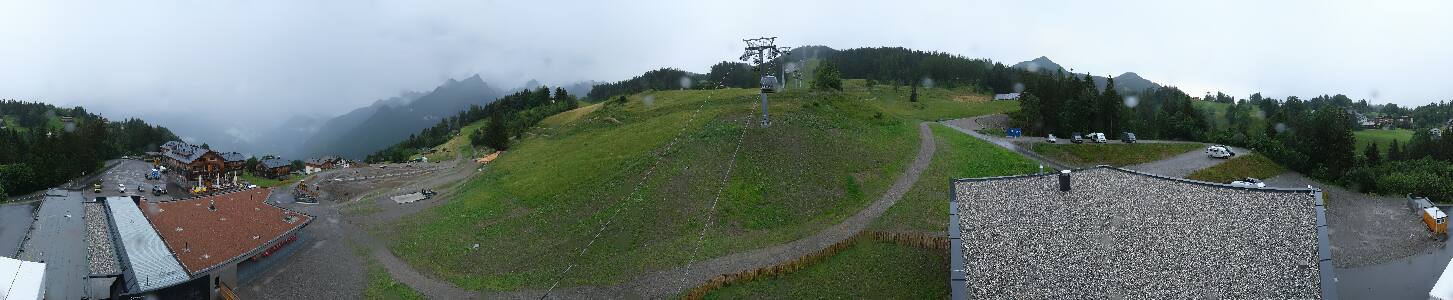 Bikepark Brandnertal