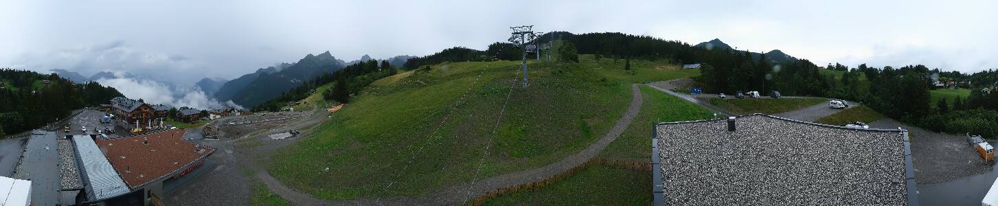 Bikepark Brandnertal
