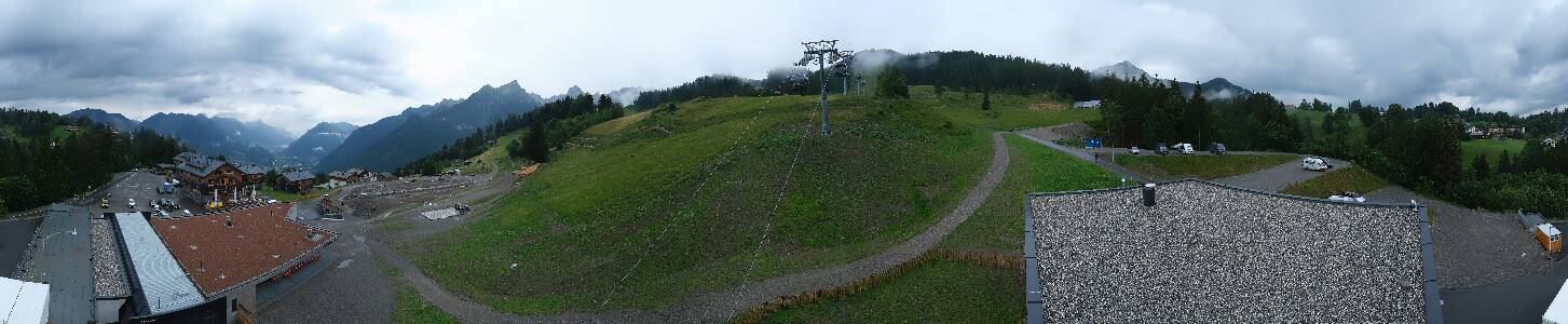 Bikepark Brandnertal