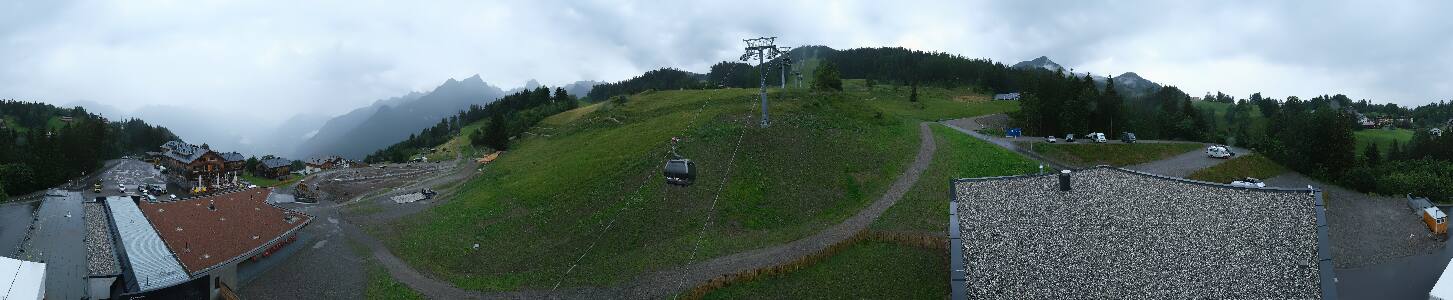 Bikepark Brandnertal
