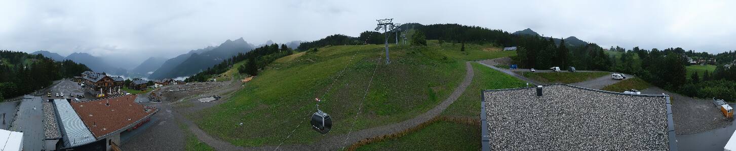 Bikepark Brandnertal
