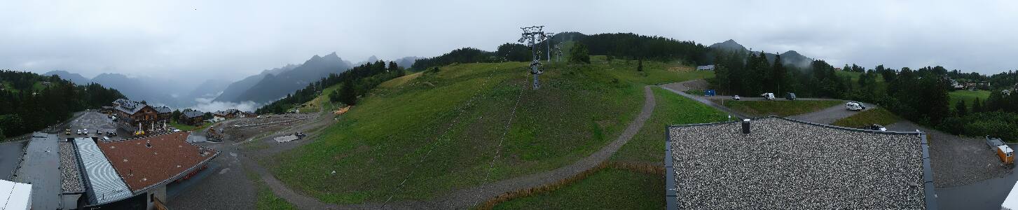 Bikepark Brandnertal