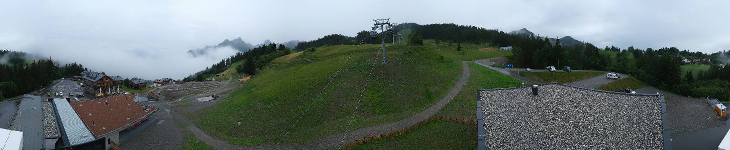 Bikepark Brandnertal