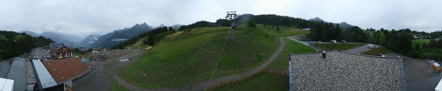 Bikepark Brandnertal
