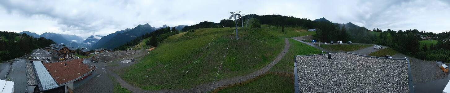 Bikepark Brandnertal
