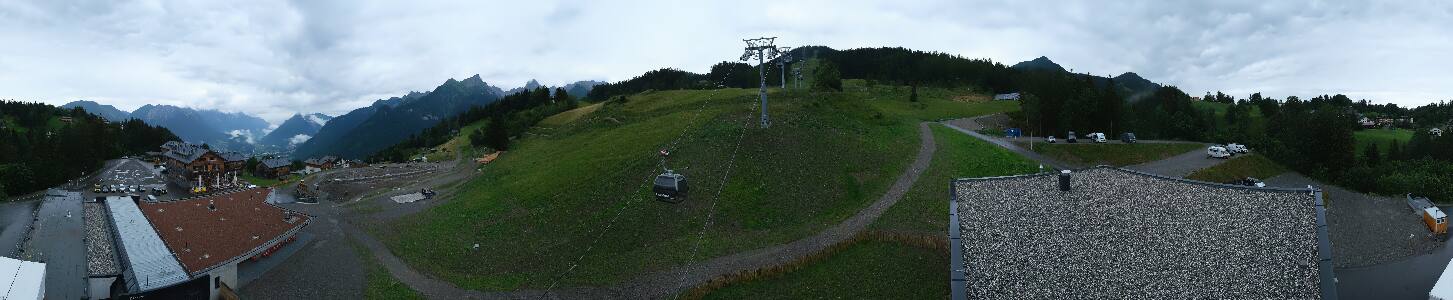 Bikepark Brandnertal