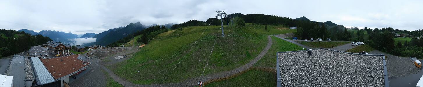 Bikepark Brandnertal
