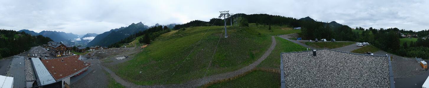 Bikepark Brandnertal