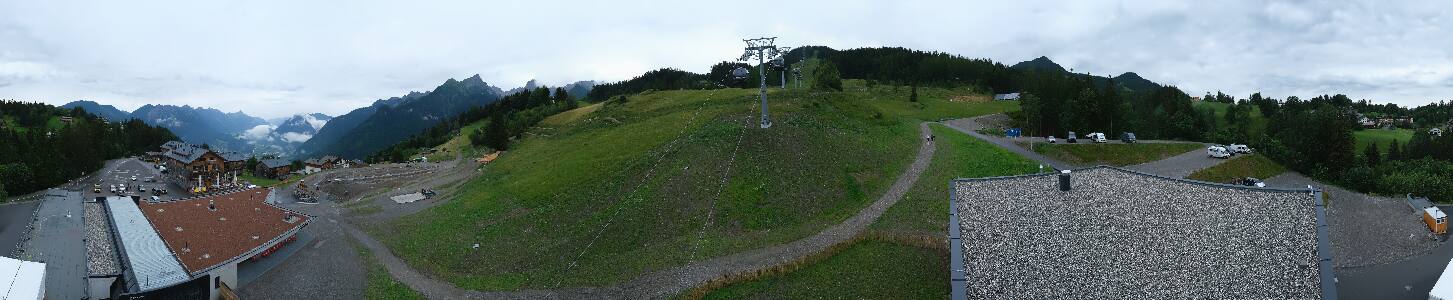 Bikepark Brandnertal