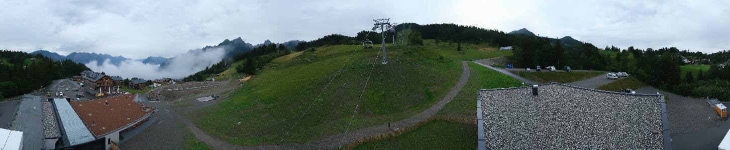 Bikepark Brandnertal