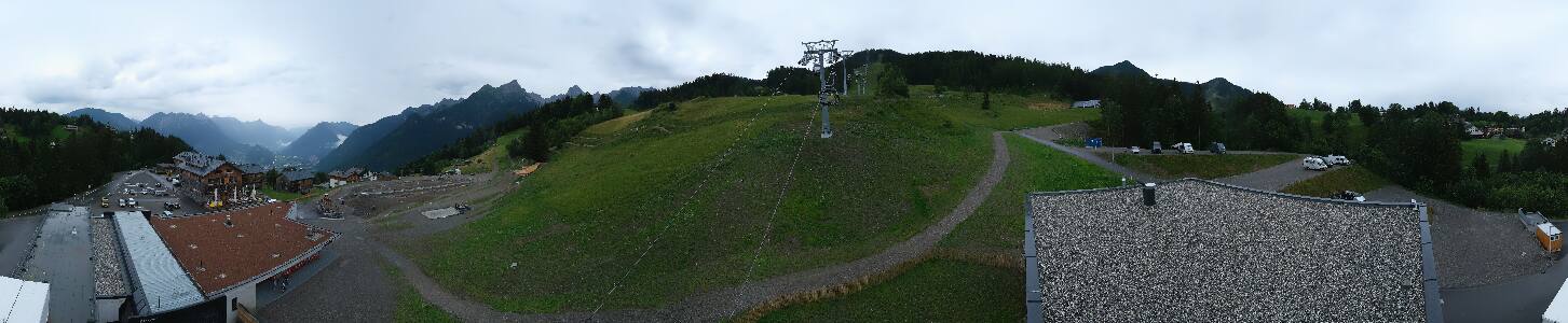 Bikepark Brandnertal