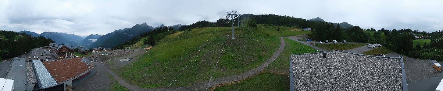 Bikepark Brandnertal