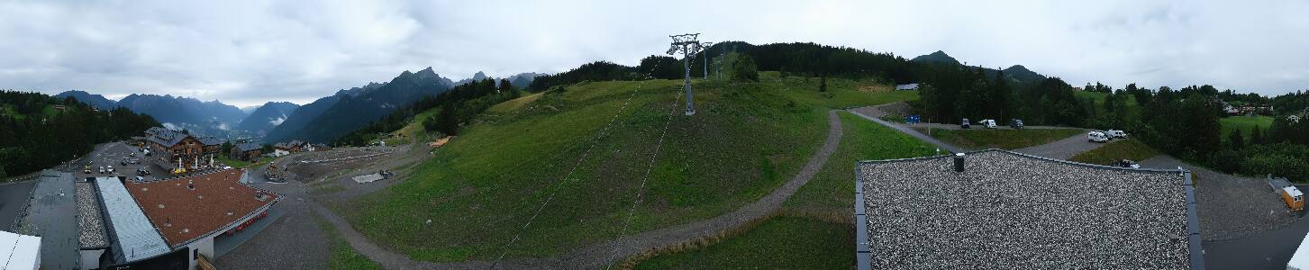 Bikepark Brandnertal