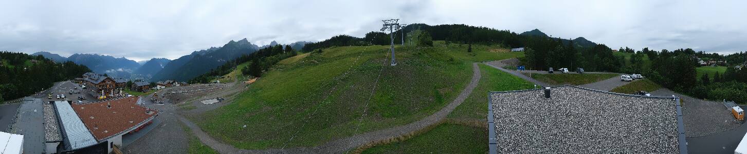 Bikepark Brandnertal