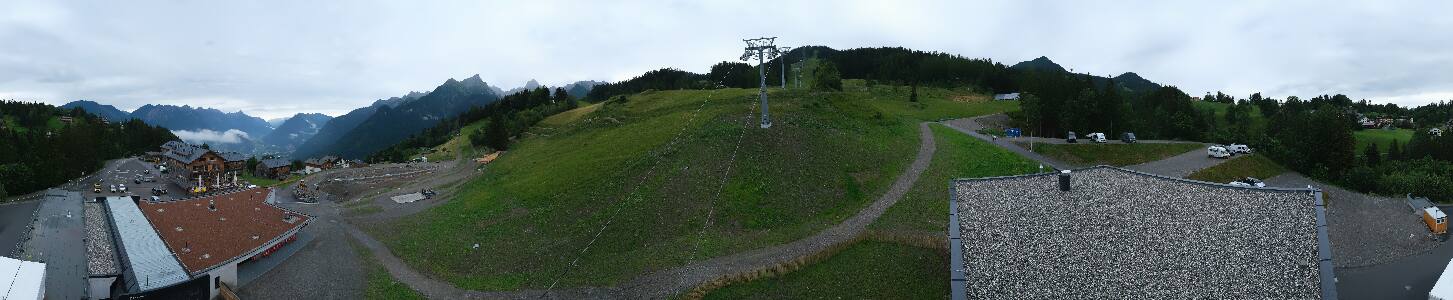 Bikepark Brandnertal