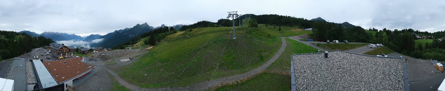 Bikepark Brandnertal