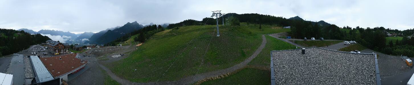 Bikepark Brandnertal