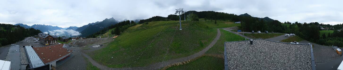 Bikepark Brandnertal