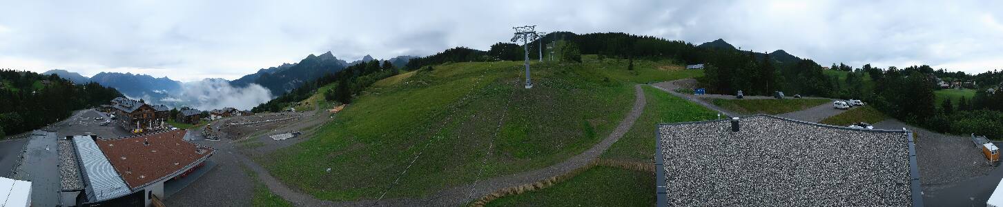 Bikepark Brandnertal