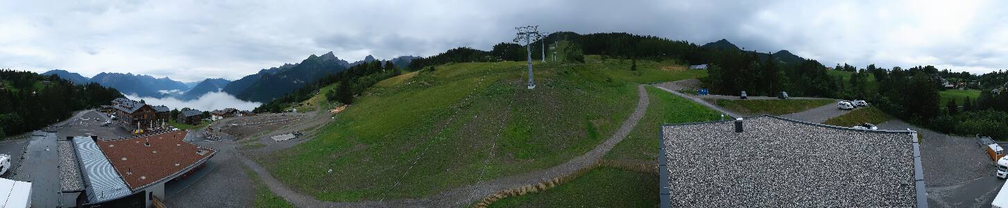Bikepark Brandnertal