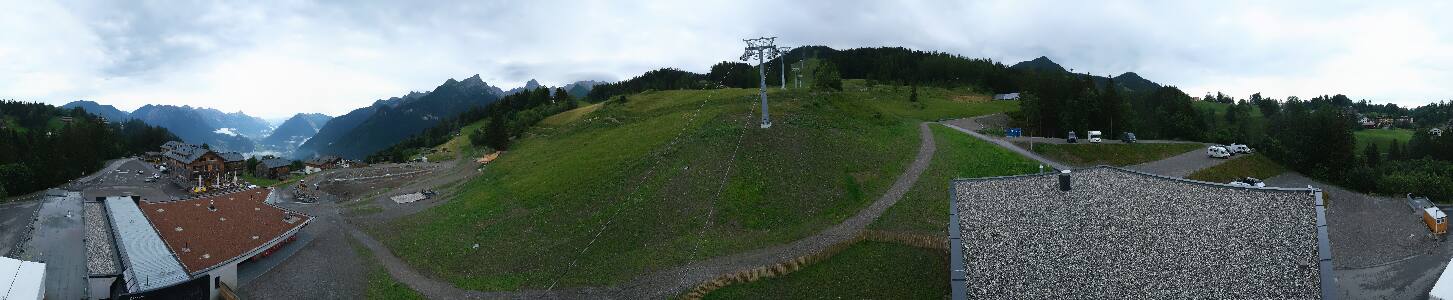 Bikepark Brandnertal