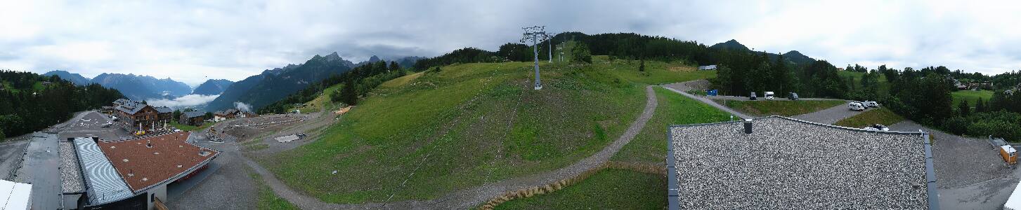 Bikepark Brandnertal