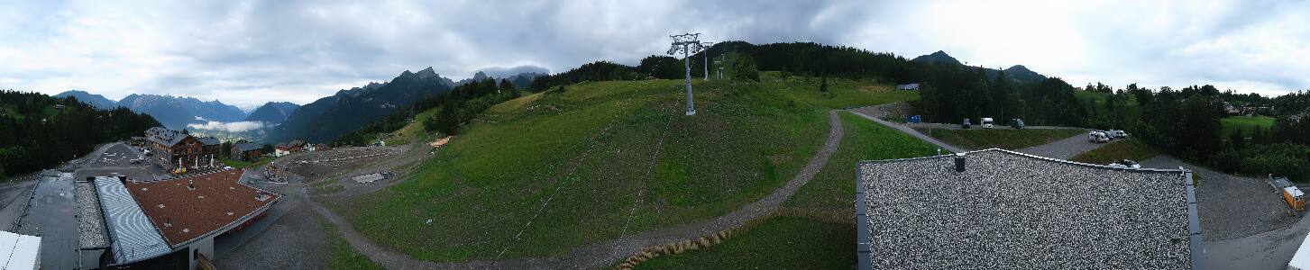 Bikepark Brandnertal