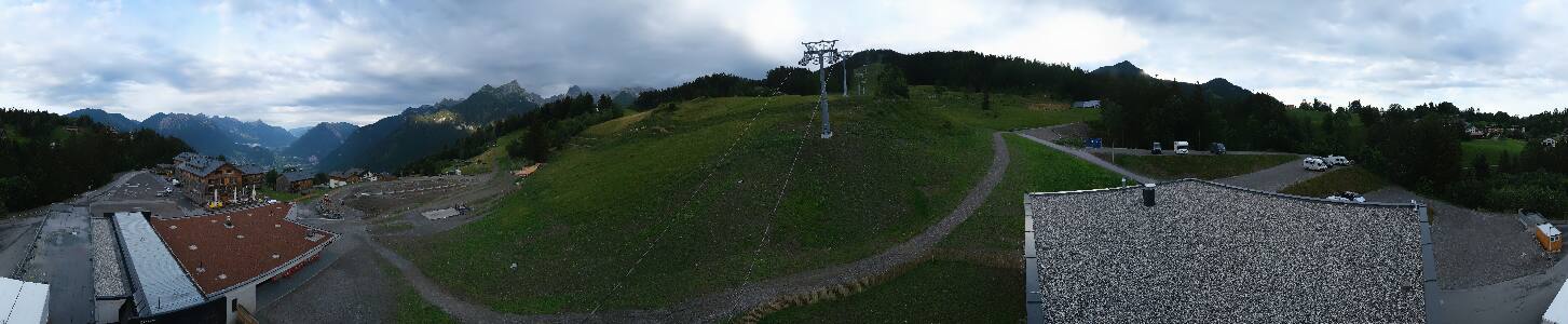 Bikepark Brandnertal