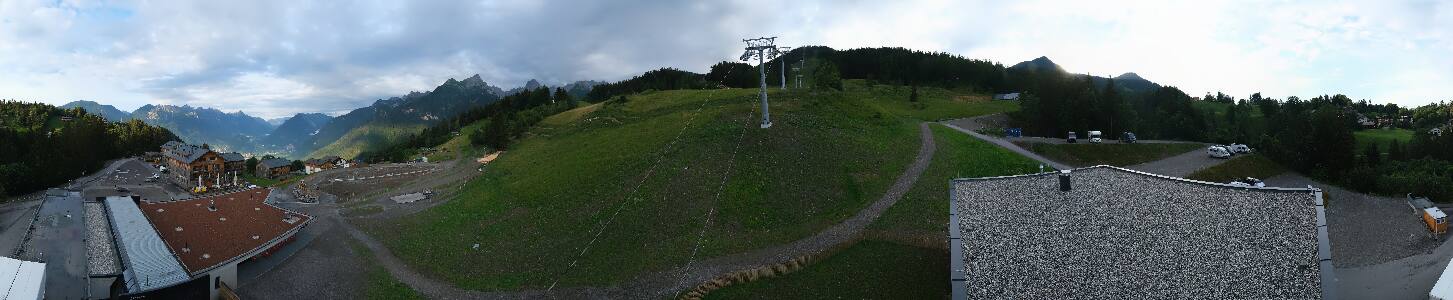Bikepark Brandnertal