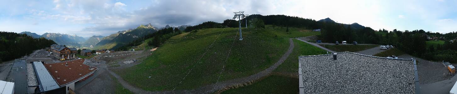 Bikepark Brandnertal
