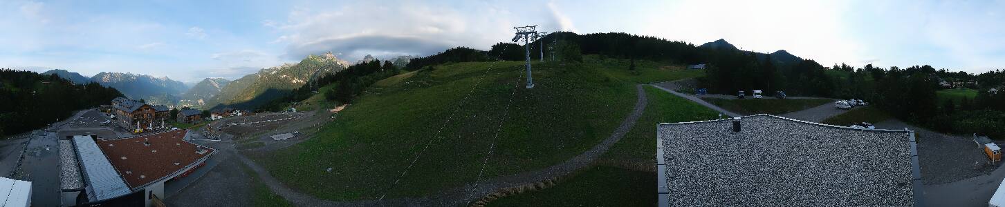 Bikepark Brandnertal