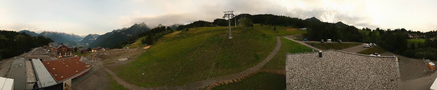 Bikepark Brandnertal