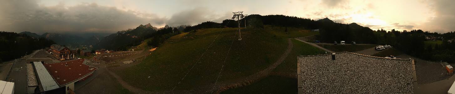Bikepark Brandnertal