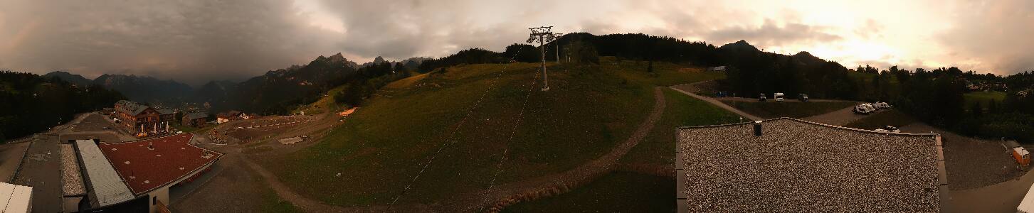 Bikepark Brandnertal