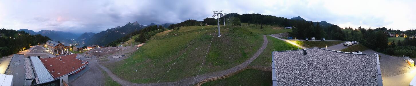 Bikepark Brandnertal
