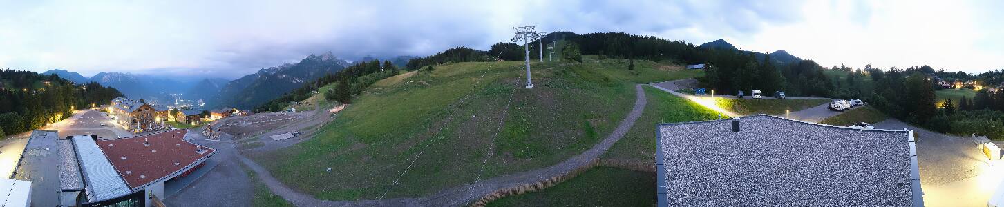 Bikepark Brandnertal