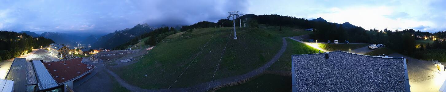 Bikepark Brandnertal