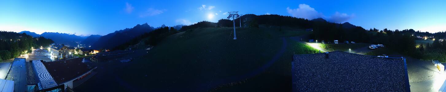 Bikepark Brandnertal