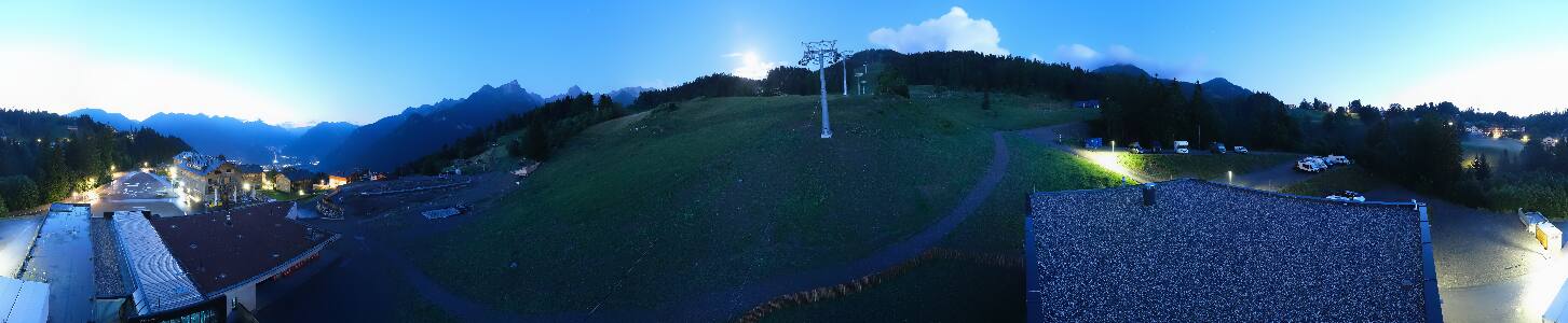 Bikepark Brandnertal