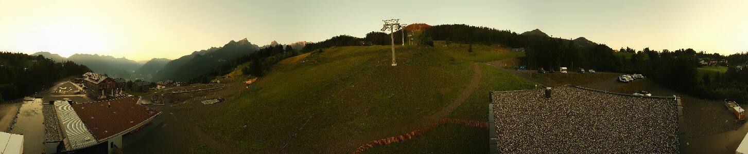 Bikepark Brandnertal