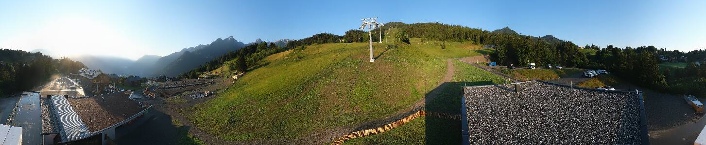 Bikepark Brandnertal