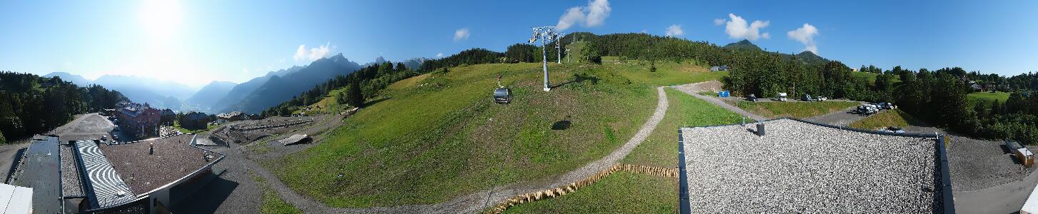 Bikepark Brandnertal