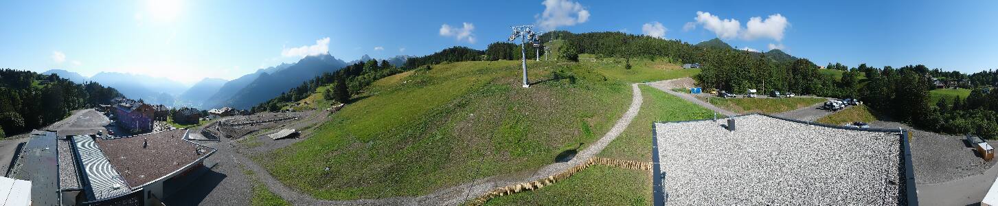 Bikepark Brandnertal