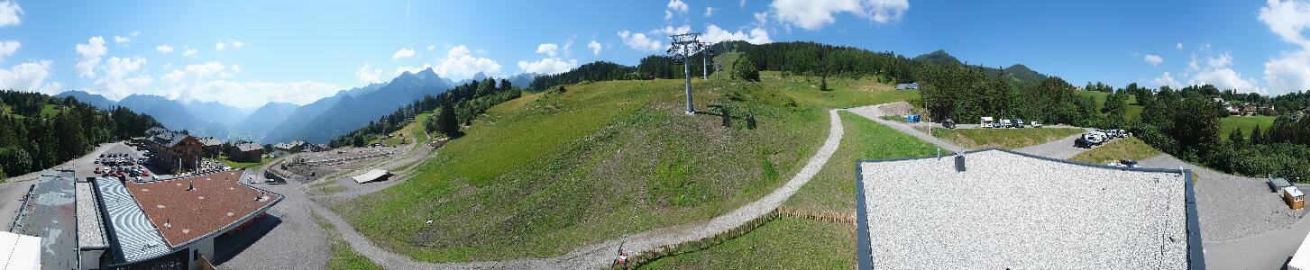 Bikepark Brandnertal