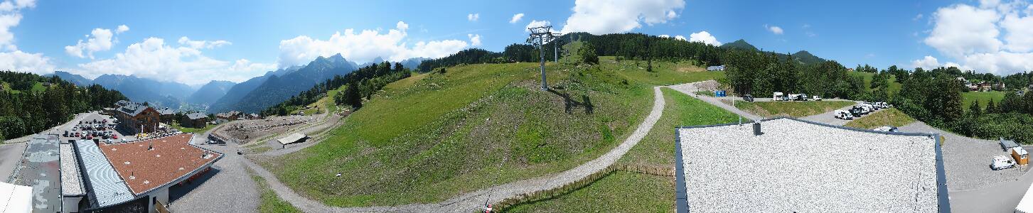 Bikepark Brandnertal