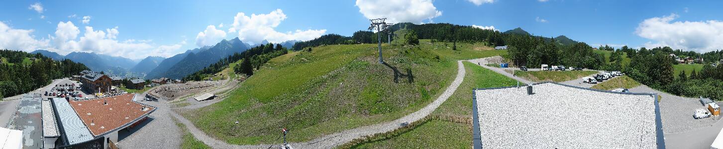 Bikepark Brandnertal