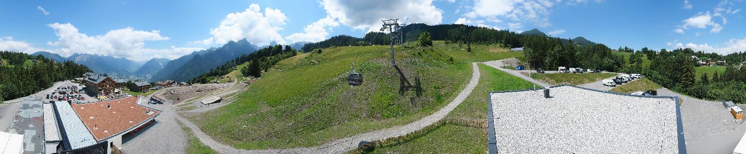 Bikepark Brandnertal