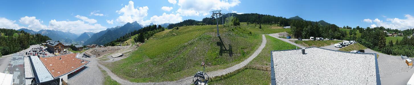 Bikepark Brandnertal